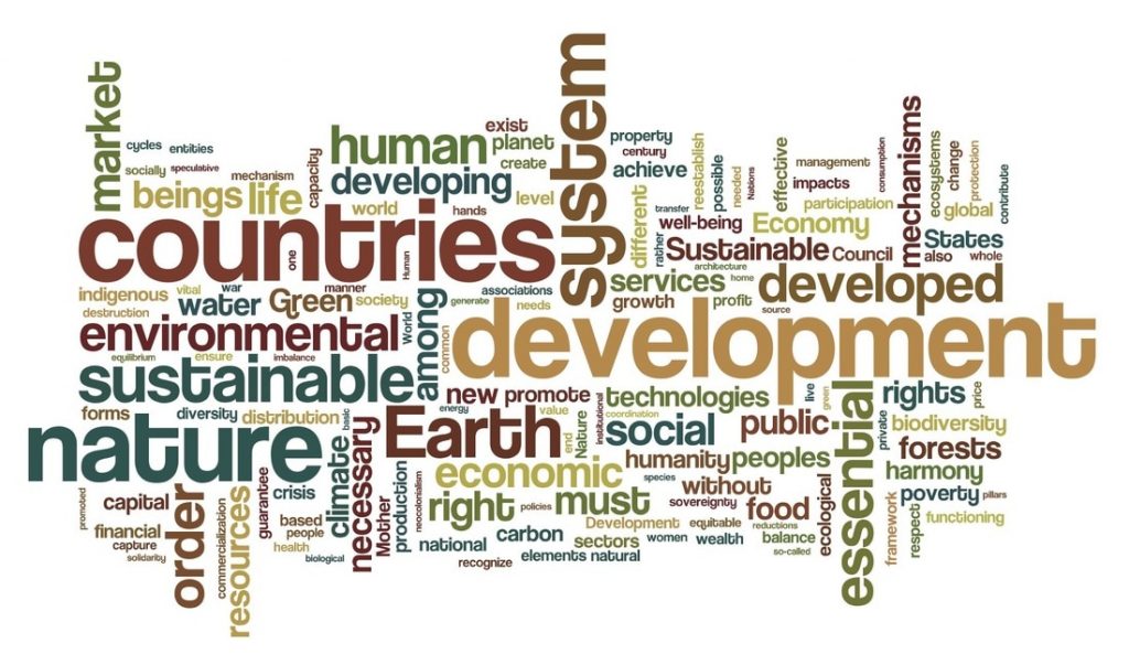 A word cloud answering: what is geography?